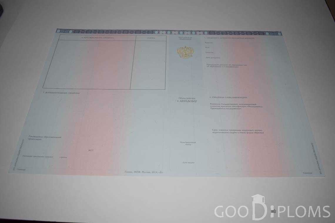 Приложение к Диплому Адъюнктуры период выдачи 2014-2020 -  Павлодар