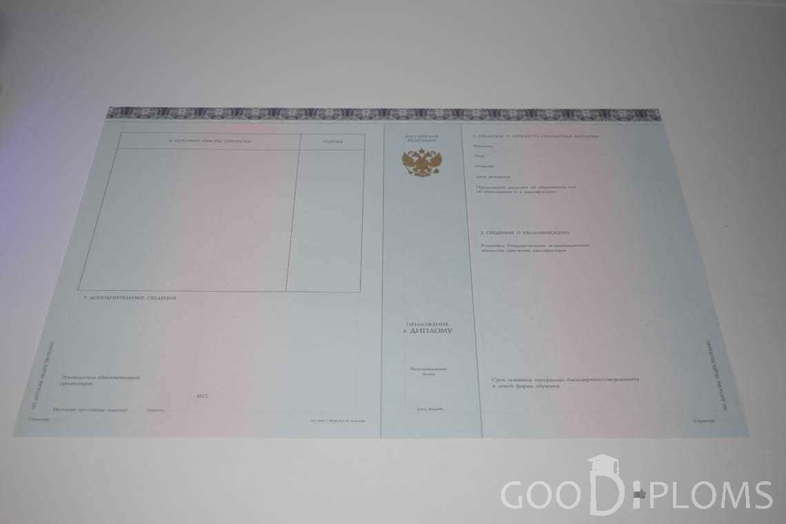 Приложение к Диплому МГИМО период выдачи 2014-2020 -  Павлодар