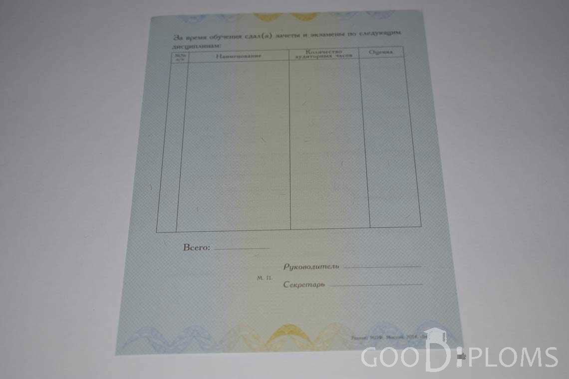 Приложение к Диплому о Переподготовке период выдачи 2014-2020 -  Павлодар